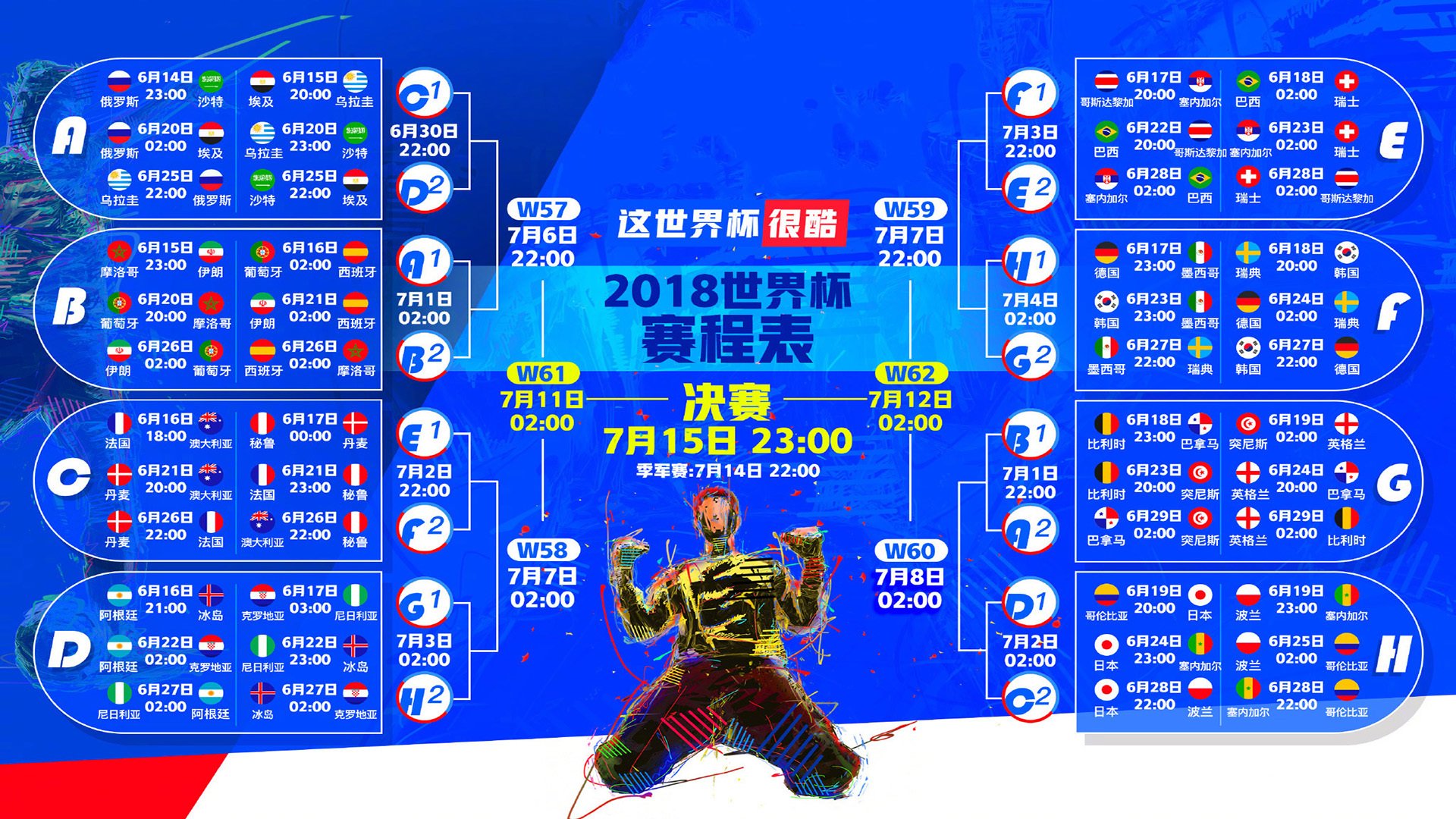 沙漠之狐啸傲绿茵—突尼斯爆冷力克克罗地亚，范戴克铁血带队锁定H组头名